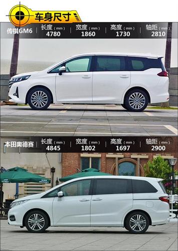 没有侧滑门 传祺gm6和奥德赛如何选?
