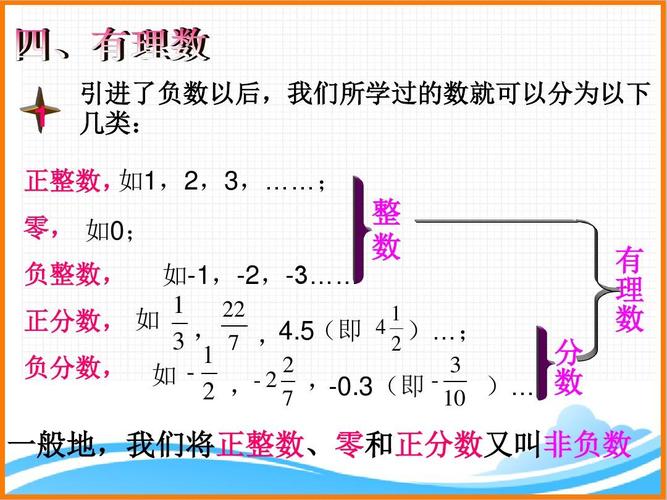 1.1正数和负数》教学