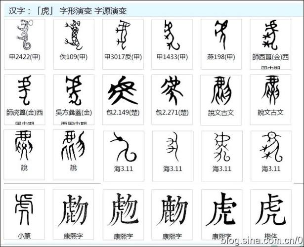【hu】(2)狐胡壶湖糊虎:是三行先生金石文,篆体字形汇编