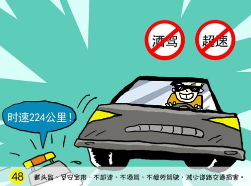严禁酒驾,超速