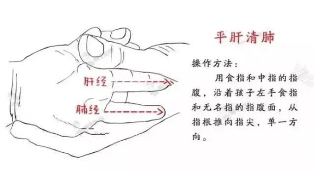 【小儿推拿】预防手足口病,小儿推拿有方法
