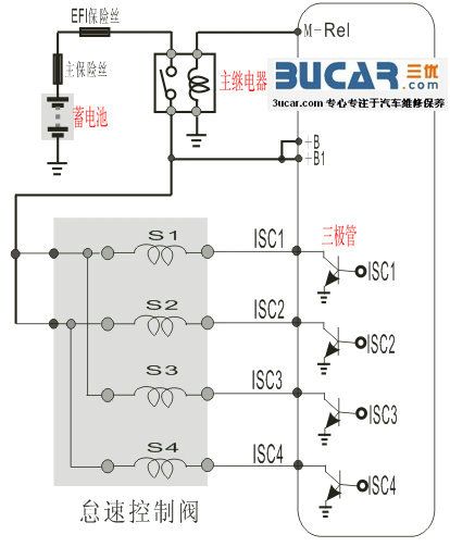 丰田步进电机式怠速控制阀线路图