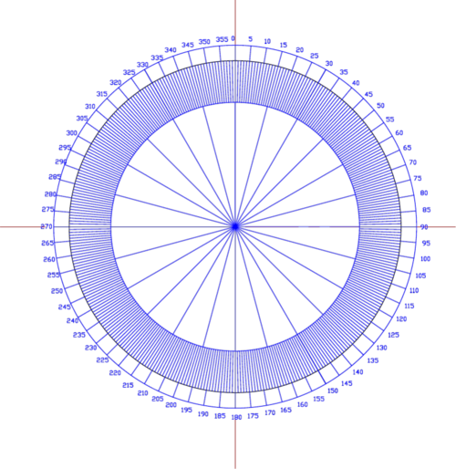 360度量角器矢量图