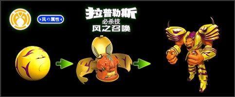  p>拉普勒斯是《爆丸小子》中的虚拟角色,风属性爆丸,使用者是姜桠风.