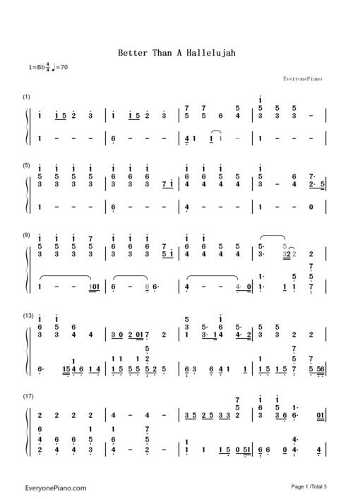 better than a hallelujah-真心祈祷双手简谱预览