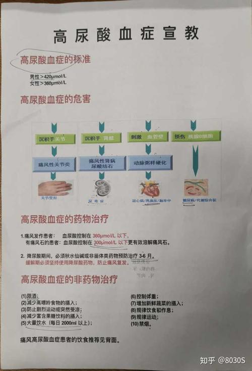 26岁年轻人查出高尿酸血症,生活各方面应注意些什么?
