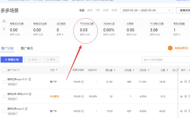 陈昭铭:拼多多直通车,高点击率,低转化,怎么办?