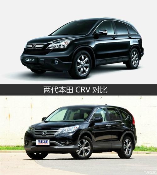 上一代crv的成功有目共睹,城市suv的标杆之作,热销到什么程度