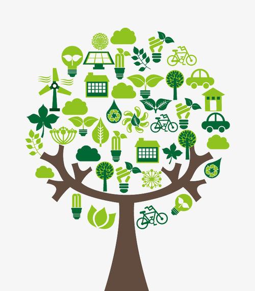 卡通,绿色,环保图案,树