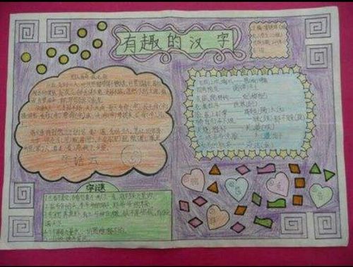 "汉字真有趣"手抄报作品展