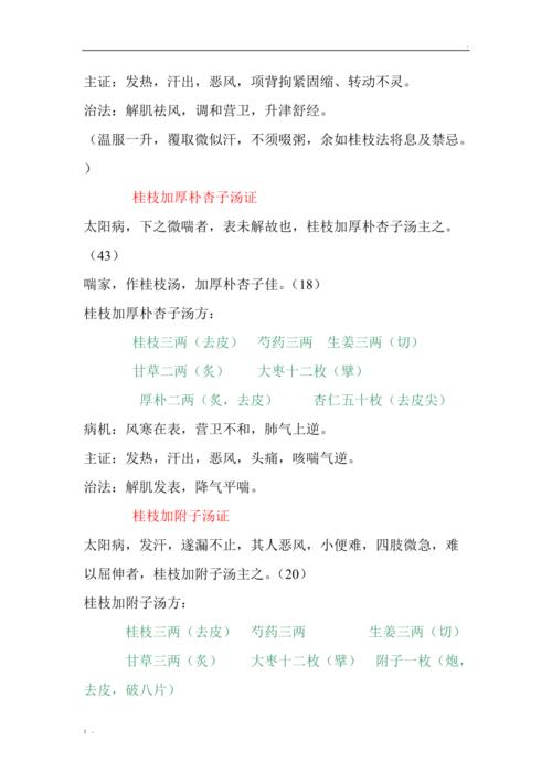 伤寒论之太阳病篇
