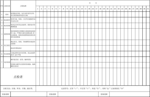 ck6136i数控车床点检表
