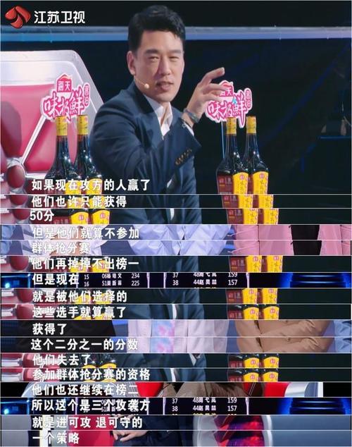 《最强大脑》"生死局"有人逆风翻盘,有人交满分答卷