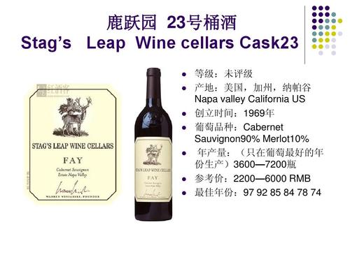 23     等级:未评级 产地:美国,加州,纳帕谷 napa valley california