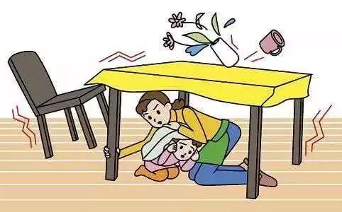 防灾减灾日|地震逃生小知识