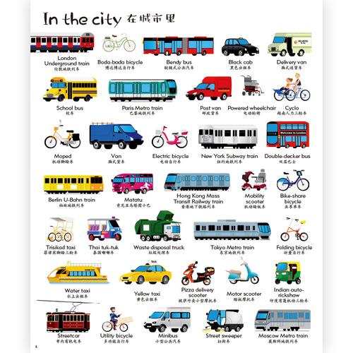 交通工具英语单词9月发1000种3-10岁儿童少儿外语学习