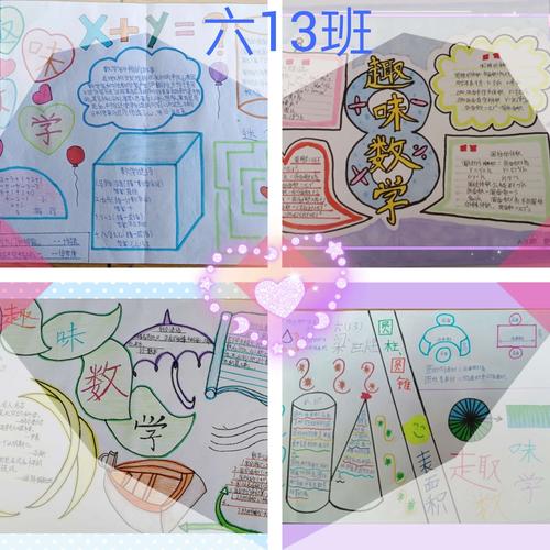 【发现教育】 走进数学王国 体验趣味之旅——六年级趣味数学手抄报
