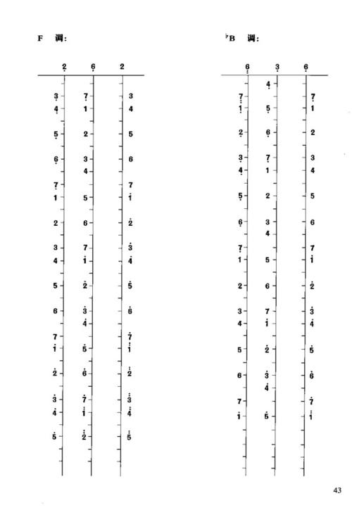 三弦演奏教程 技巧与练习41-80