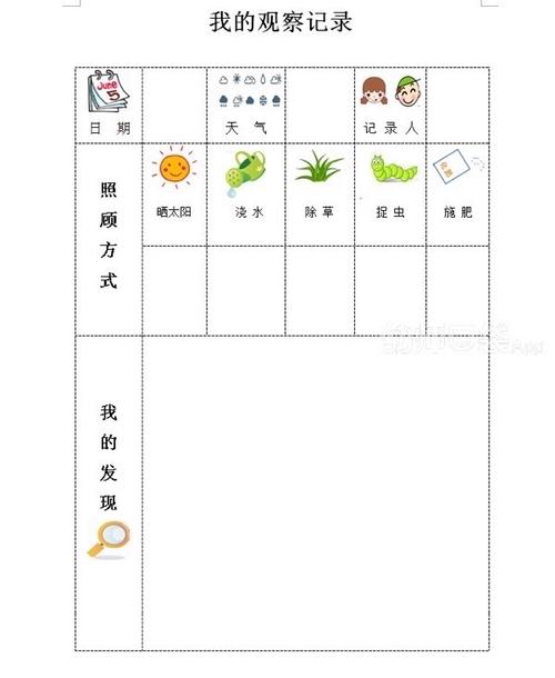 如皋市如城光华幼儿园第八期"空中云课"(二)【大班专栏】