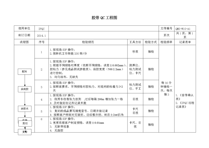 胶带qc工程图doc2页