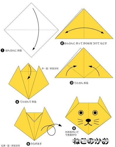各种折纸方法图解……(绝对经典) 嘿嘿~拿来以后去哄小朋友
