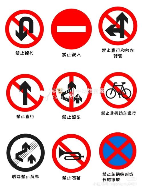 交通安全标志_幼儿园_幼儿园安全标志_教育_学前教育