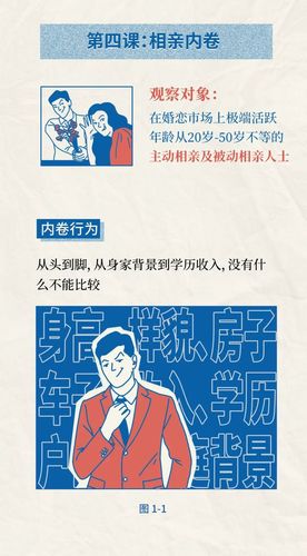 月薪八千反内卷指南