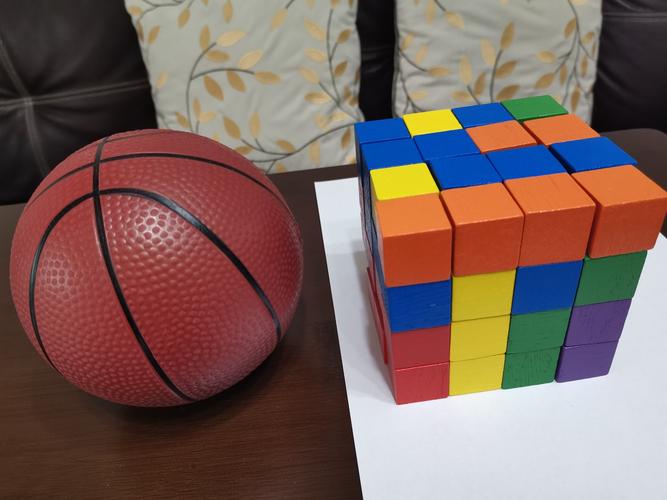 1立方探究(厘米,分米,米)