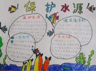 保护家乡河保护水资源手抄报 保护水资源手抄报