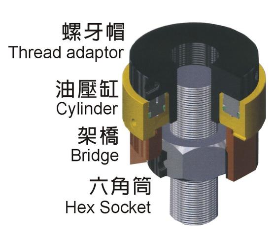 sbt-液压螺栓拉伸器