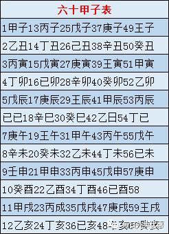 生辰八字测未来老公(输姓名测未来老公姓氏)