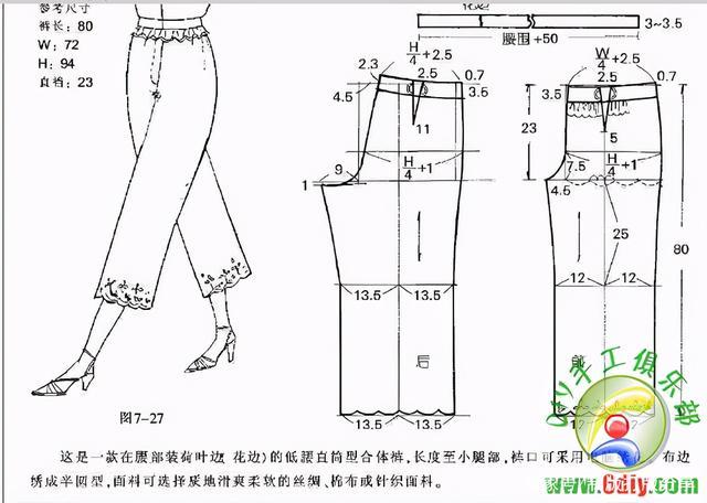 各种女裤的裁剪图