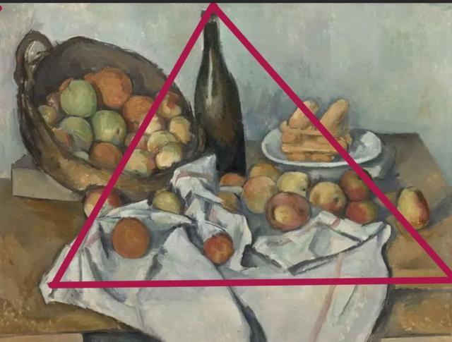 三角形构图示例