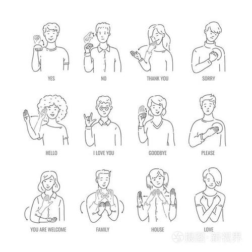 向量聋哑人手语字符手势