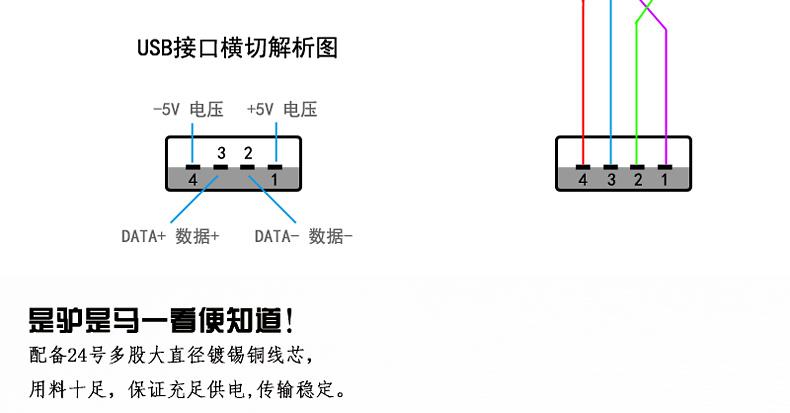供应帝特 1.8米全兼容9针串口线usb转rs232电脑连接线win8 linux mac