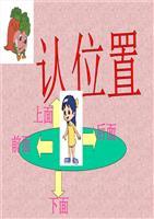 在  的前面 在  的后面小组里说一说,指一指:教室里人和物的位置关系?