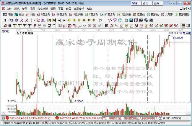 穆迪维持南京银行baa3评级并将评级展望上调为稳定