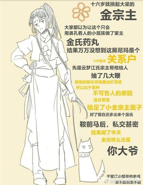 魔道趣事岐山温氏温苑重回家主之位兰陵金氏都对他服服帖帖