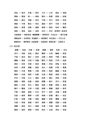 2019-2020年四年级语文下册近义词反义词多音字汇总.doc