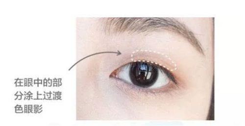 呵护眼睛远离眼萌手抄报护眼手抄报