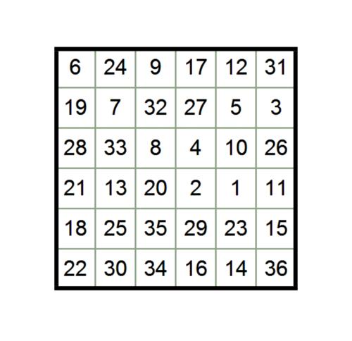 舒尔特方格-6x6