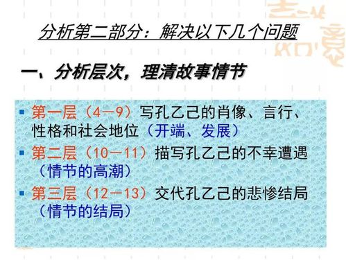 初三语文部编版九年级下册第5课孔乙己课文朗读知识要点图文讲解同步