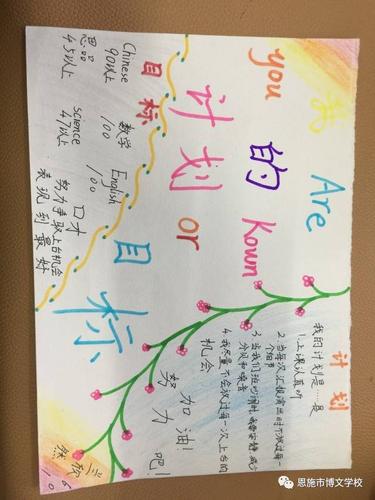 凶猛学习,嚣张奋斗——我们的期末考试目标
