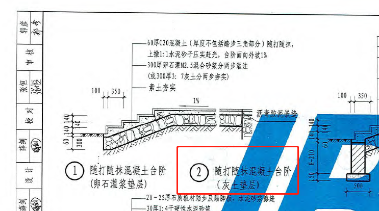 这个台阶怎么套定额