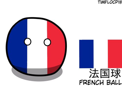 本文为我原创 本文禁止转载或摘编 绘画 法国 瑞典 瑞士 波兰 波兰球