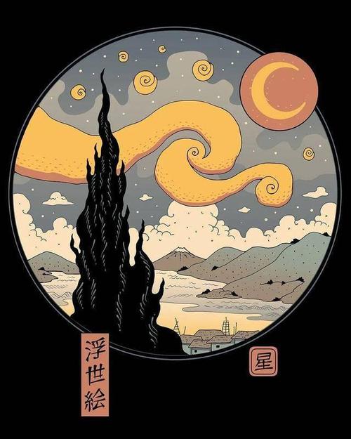 浮世绘风动漫插画