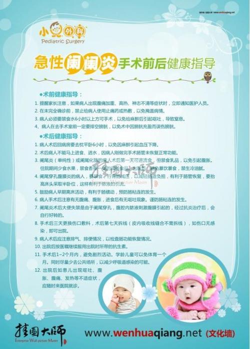 小儿阑尾炎护理 儿科疾病健康教育 急性阑尾炎手术__.