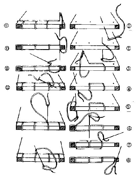 国学-线装书订线方法图解