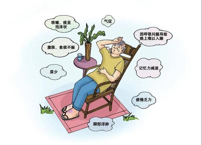 防疫· 关心 | 范洁:心衰患者面对新冠肺炎不必过度恐慌,需积极做好