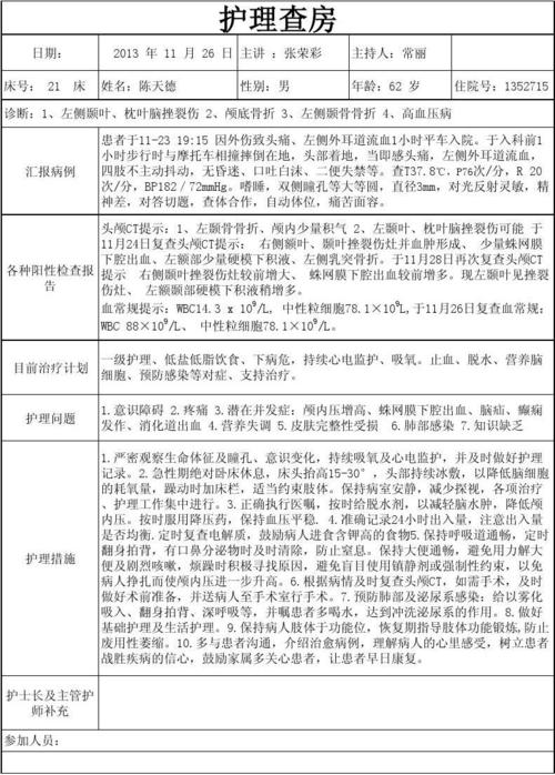 护理查房及护理报告模板